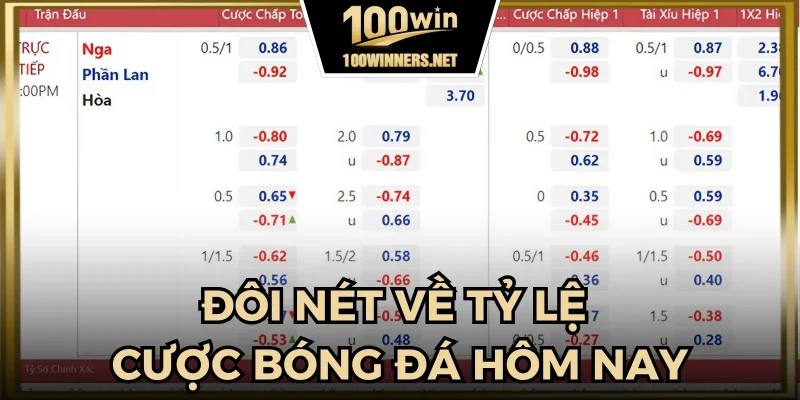 Sơ lược đôi nét về tỷ lệ cược bóng đá hôm nay